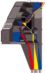 Drawing: cross section of Magnetic Separator/Windsifter (red and yellow = sand, blue = abrasive)