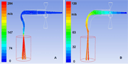 Figure 4:	Comparison of CO2-snow blasting device