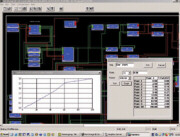 Linearization graphic for ceramic media Z425. The Swiss manufacturer provides the control parameters for a number of different media. Should a particular media not be included in the data, the user-friendliness of this system allows an adjustment by the customer directly.