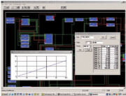 Linearization graph for steel shot S110