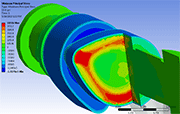 Figure 2: Eigenstrain-based modeling of application of laser peening to lobes on a camshaft and the resulting residual stresses