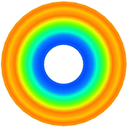 RS distribution around a hole. Compressive stress colored blue.