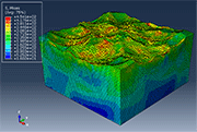 Figure 7: Surface topography simulated by FE