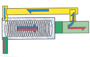 Picture 1: Schematic of a continuous vibratory mass finishing system with a so-called linear system with a rectangular trough.