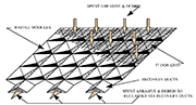 Figure 2 - waffle floor module