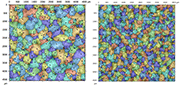 Figure 6: illustration of the motifs method for one sample from series 1 (left) and one from series 2 (right). The colors have no meaning: they only serve to better observe the patterns