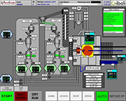 SCADA visualization of a robot processing cell