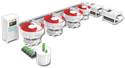 Wide array of vibratory finishing, washing and auto dosing systems