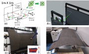 Fig.4  Three-dimensional scanning facility for laser peen forming of the large-scale panel: (a) scanning by galvanometer with shape correction to cover a large area; (b) prototype design for laser peen forming; (c) on-site laser peen forming; (d) the formed panel