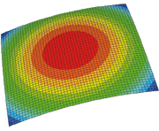 Figure 4: Contour plot showing the predicted vertical deflection of a peen formed plate modelled using ABAQUS