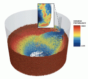 Analysis and optimization of mass finishing processes regarding the movement of the grinding or polishing media and their effect on the work piece surface