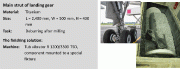 Landing Gear