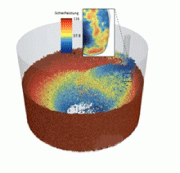 The digitization of finishing processes ensures maximum process stability and high-quality finishing results. It also generates a graphical display of the processes