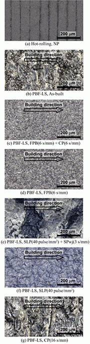 Fig. 6. Surface morphology