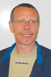 Author: Werner Laursen