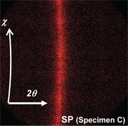 Fig. 2: Debye ring detected by 2D PSPC