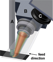 Figure 5: Laser assisted dry ice blasting 